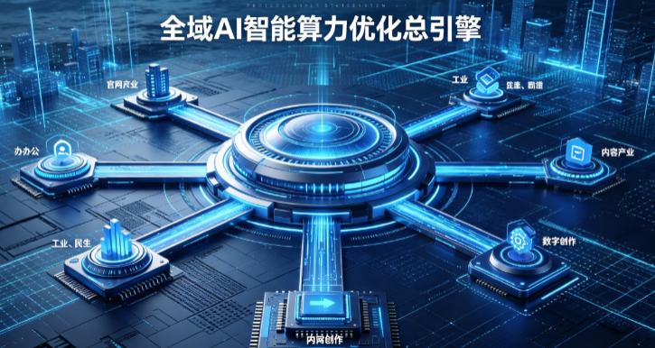 大足县AI算力优化赋能数字生态 智能技术迭代激活产业发展新动能