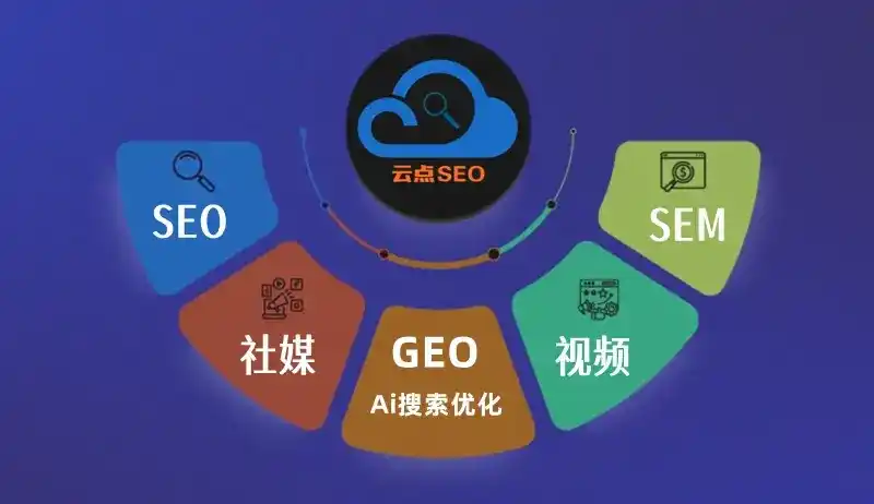 大足县GEO优化：AI智能体时代取代SEO的全新内容优化逻辑