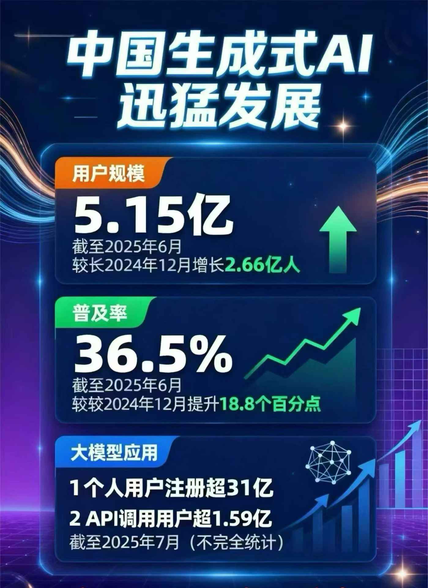 大足县豆包GEO优化是什么？内容创作核心逻辑解析