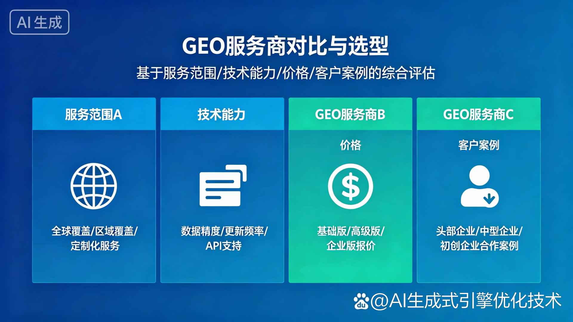 大足县GEO优化服务商该如何选择？聊聊生成式引擎优化行业现状